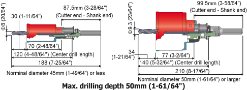 Hybrid Core Bit