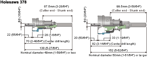 Drimond Core Bit