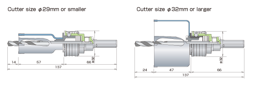 Wooding Holesaw